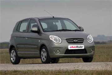 How to replace a taillight bulb on a Kia Picanto