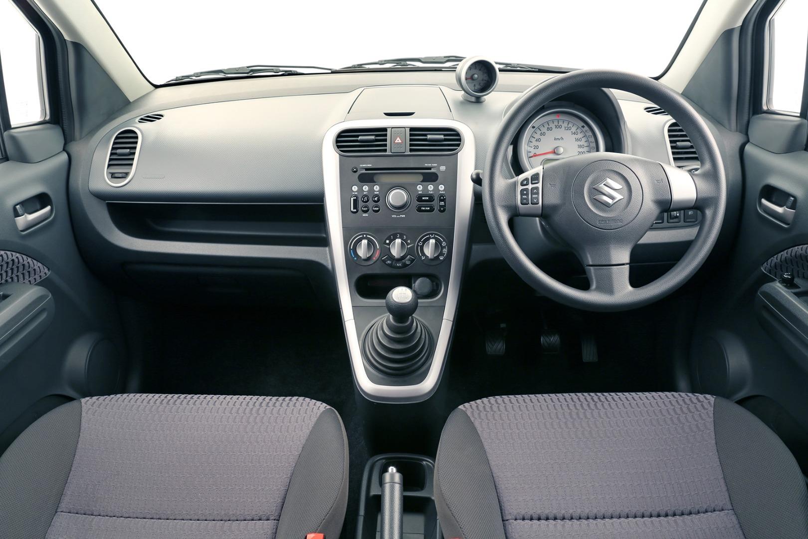 Suzuki Splash