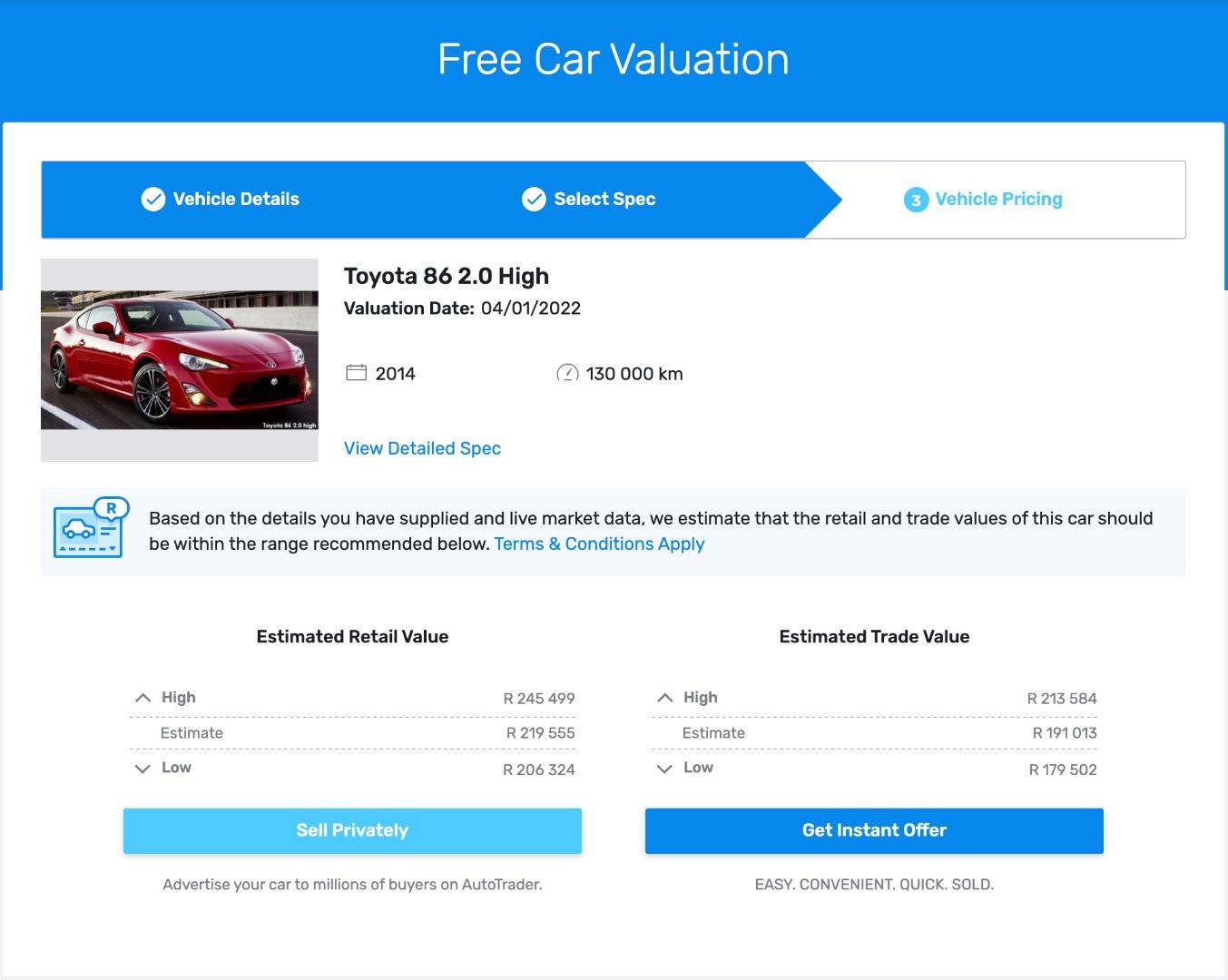 Selling a Car