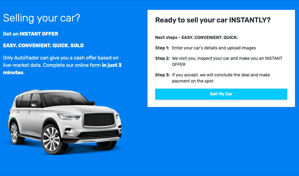 Selling a Car