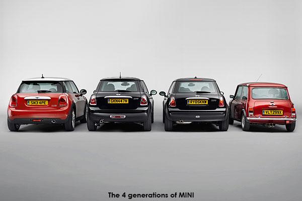 MINI Mini