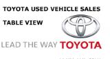 Bidvest McCarthy Toyota Tableview