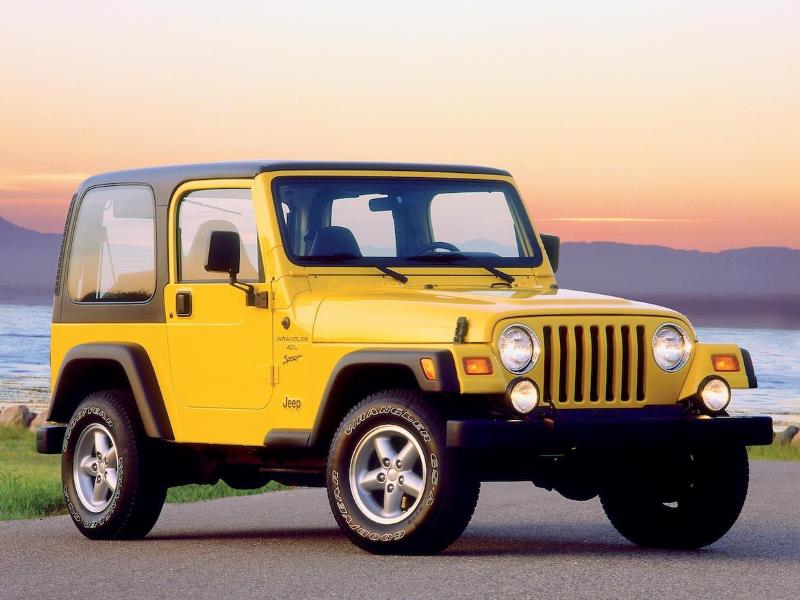 Which Jeep Wrangler trim holds its value better? - Buying a Car - AutoTrader