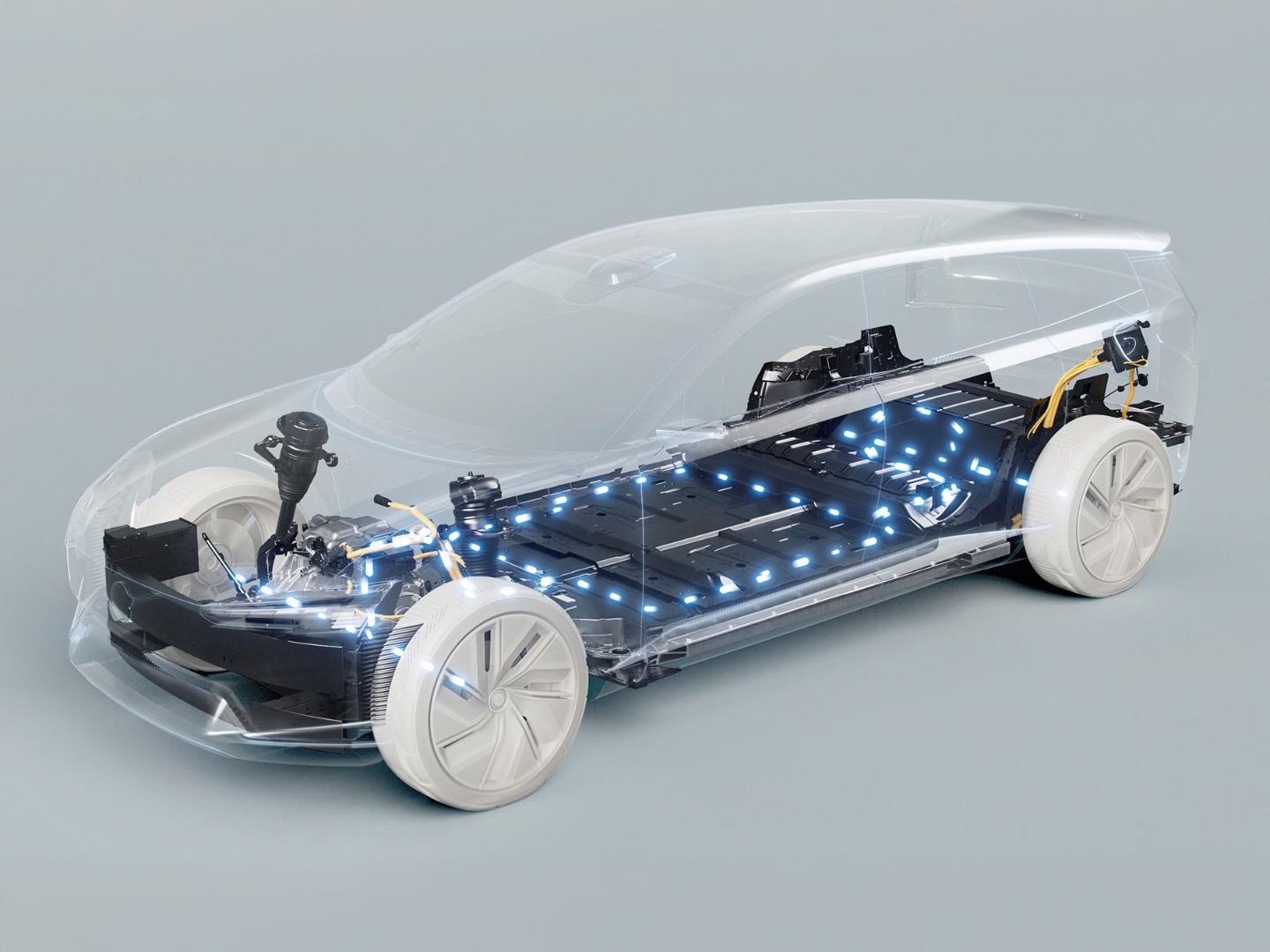 Electric Cars