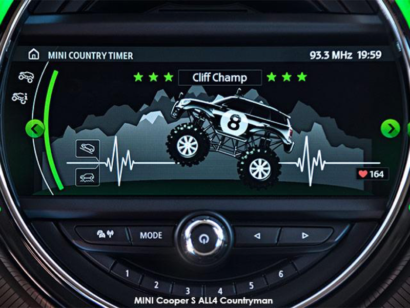 MINI Countryman Countryman