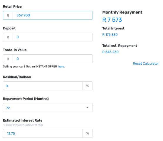 How Much Are Car Repayments On A New Honda Elevate? - Buying A Car 