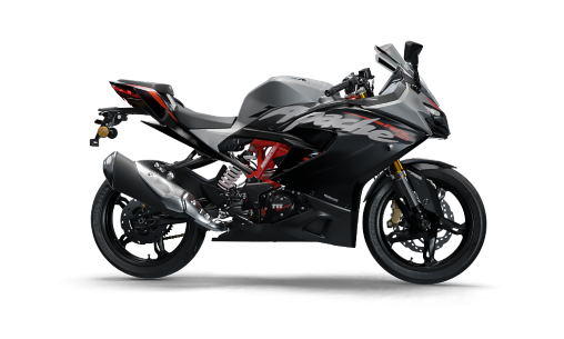 Top five first bikes under R120 000