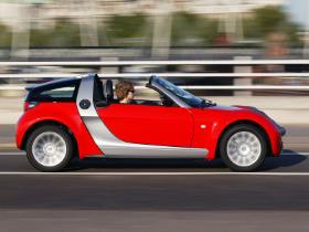 Smart Roadster