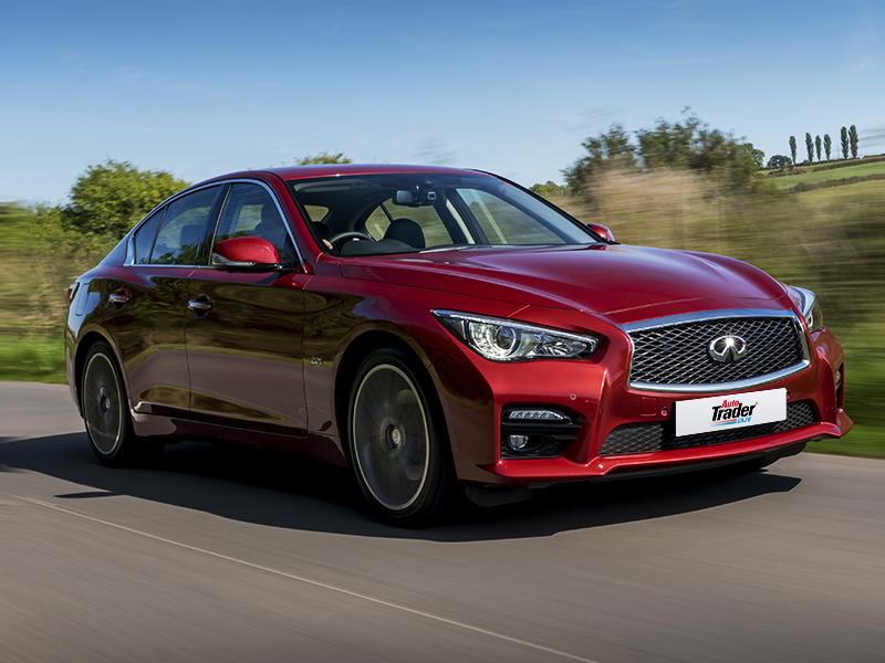 Infiniti Q50 Pricing Information Vehicle Specifications Reviews And