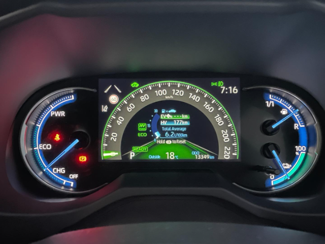 Toyota Rav4 gauge cluster