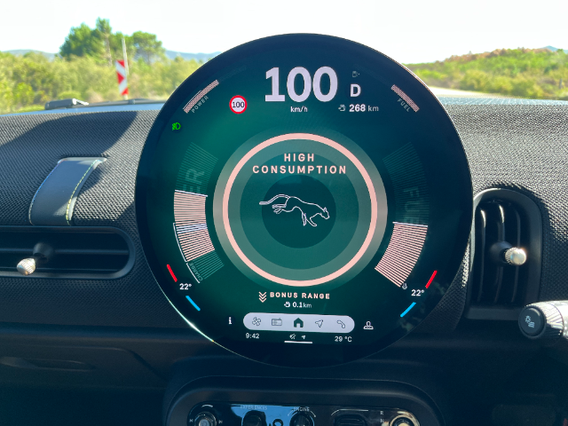 A puma signifies heavy usage.