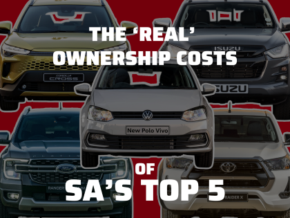 Buying a Car