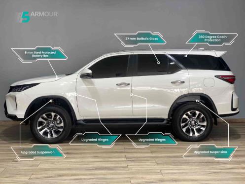 2025 Toyota Fortuner 2.8GD-6 4x4 VX for sale