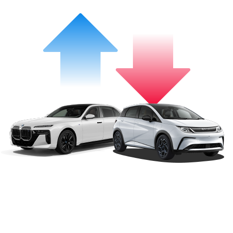 AutoTrader 2025 Industry Report