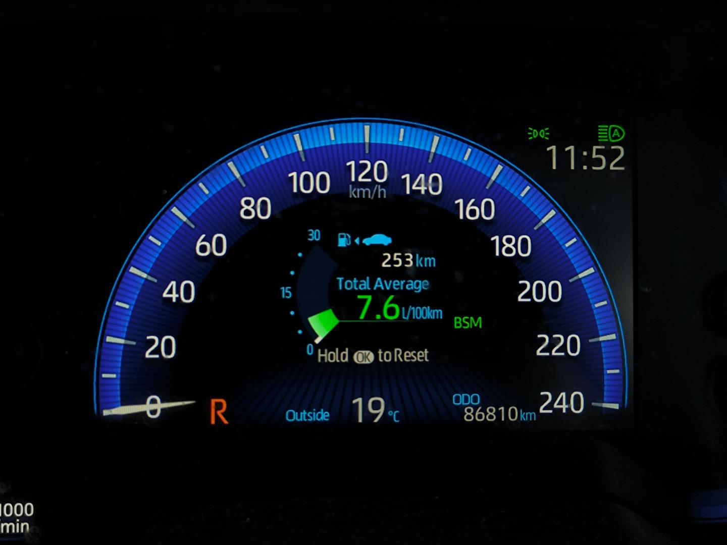 Toyota Corolla Cross 1.8 XR First Car Sales