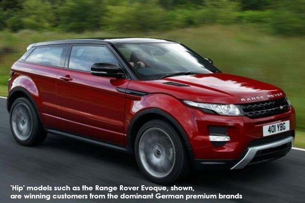 Land Rover Range Rover Evoque
