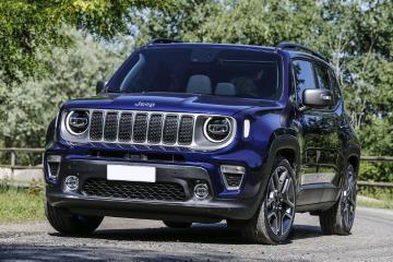 Jeep Renegade Warranty – what does it cover?