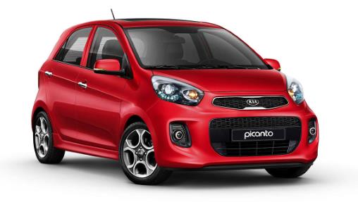  New vs used Kia Picanto : What are top 5 differences?