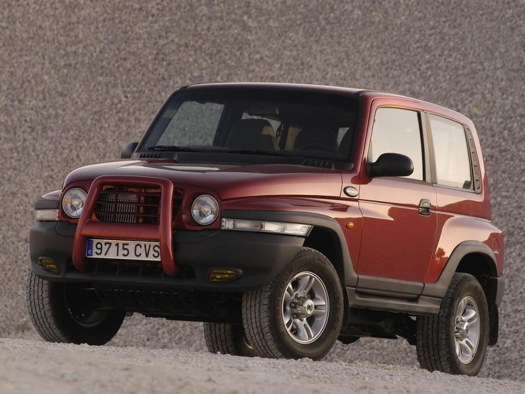 SsangYong Korando