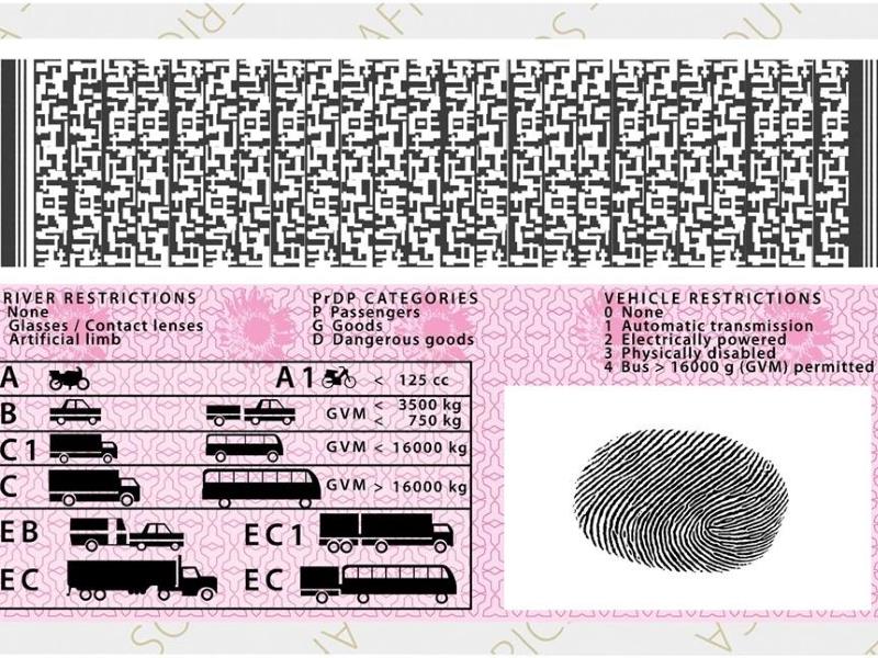 mout Oppervlakkig Gelach Can you convert your automatic license to a manual driver's license? - Car  Ownership - AutoTrader